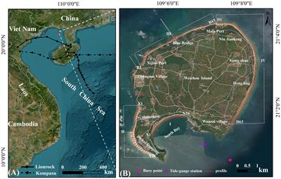 Non-uniform cumulative responses of beach sedimentary geomorphology to consecutive storms around a meso-macro tidal island